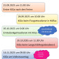 KiGo 2025